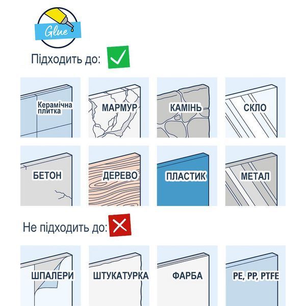 Душевой гарнитур Grohe QuickFix Vitalio Comfort 110 26398001 CV034501 фото