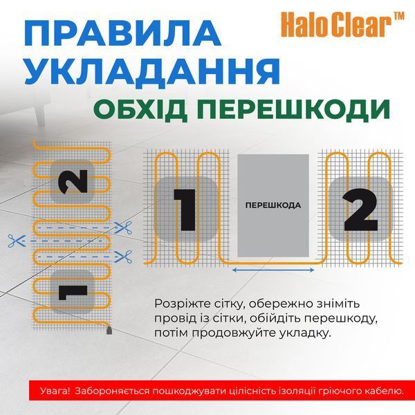 Тепла підлога NAVIN HaloClear 190/420, електричний нагрівальний мат, 2.0 м&sup2; 41-001022-0420 фото