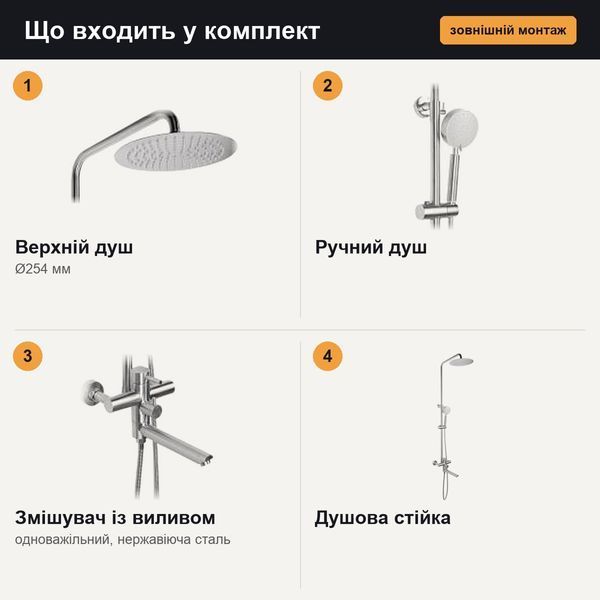 Душова система з виливом LIDZ Aria 1033, &Oslash;254 мм, сталева купити - MagicHata