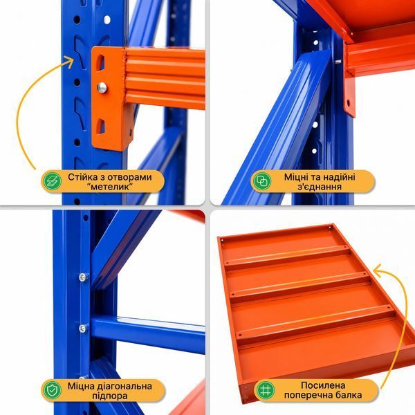 Стелаж LEOBRO Premium Pro 200x200x50 см, 5 полиць, синьо-помаранчевий купити - MagicHata