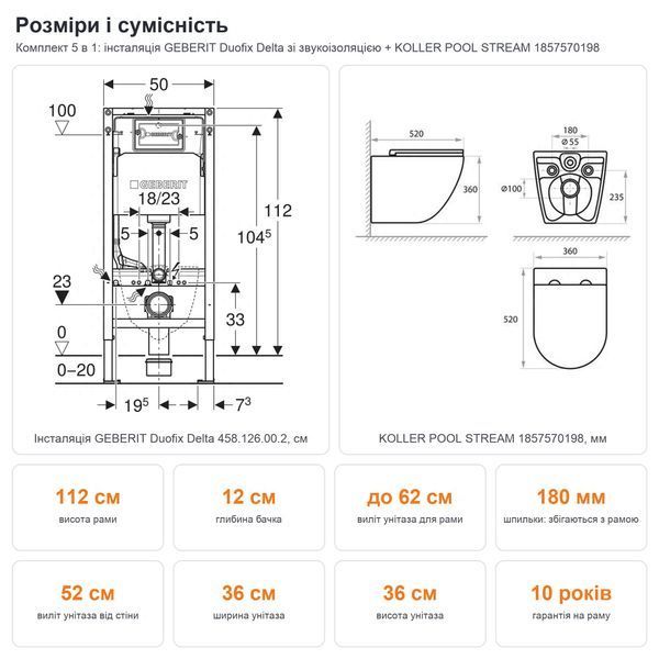 Инсталляция GEBERIT Delta хром на выбор с унитазом KOLLER POOL STREAM купить - MagicHata