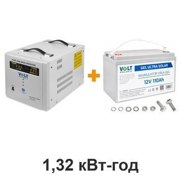 Комплект питания GEL, 1,32 кВт-ч, 1,05 кВт, VOLT SINUS PRO 1500 E + 6AKUGEL110 купить - MagicHata